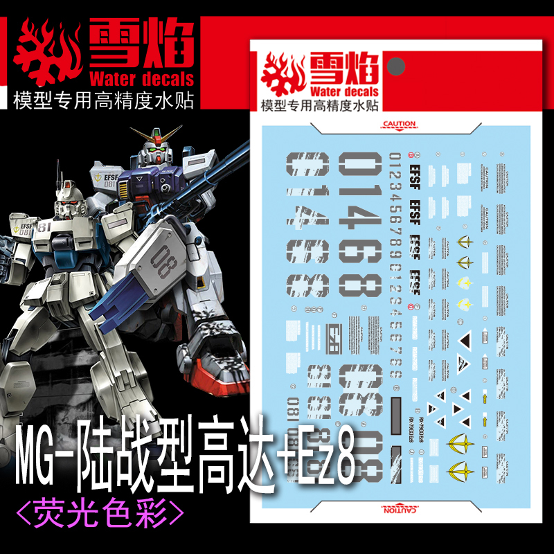 Model Kit Decals - Model Decals Water Slide Decals Tool