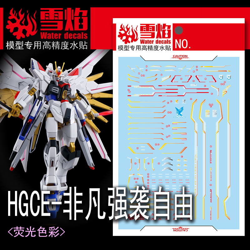 Model Kit Decals - Model Decals Water Slide Decals Tool