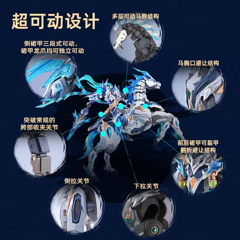Motor Nuclear Mecha Model Ao B - Model Kit Tristan 리뷰 및 가격