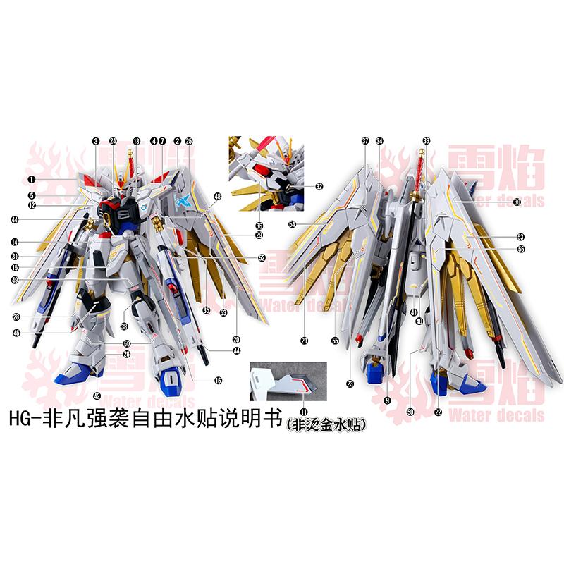 Model Decals Water Slide Decal - Model Kit Decals 리뷰 및 가격